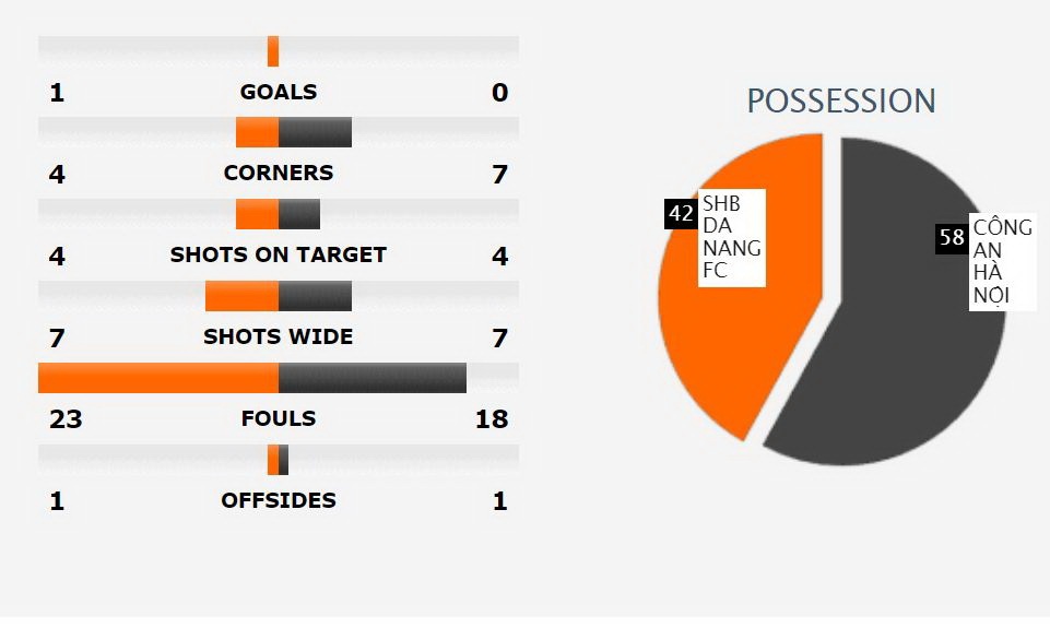 Quang Hai Filip Nguyen anh 2