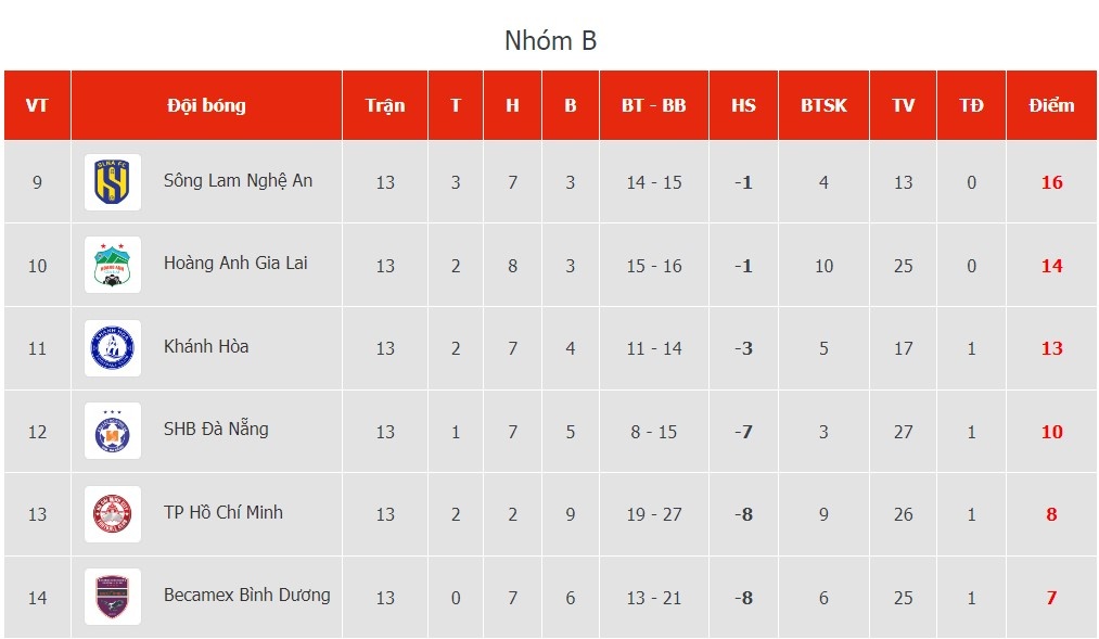 kiatisuk ảnh 2 kiatisuk anh 2