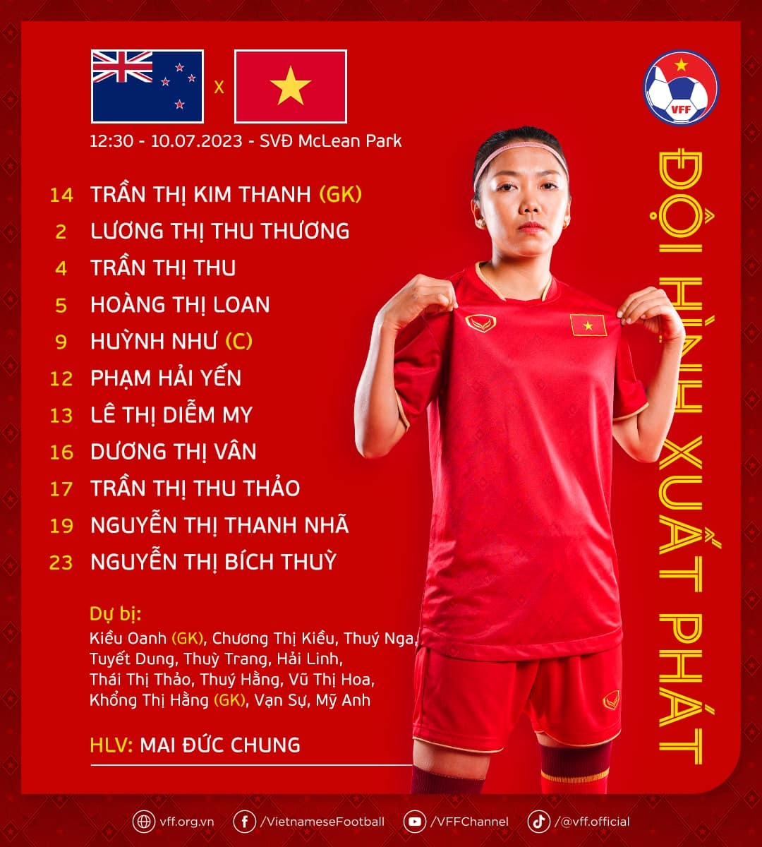 viet nam new zealand anh 1