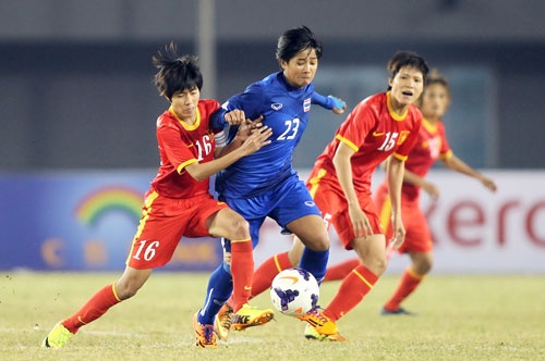 HLV Mai Duc Chung e ngai loi choi ran cua doi Thai Lan hinh anh