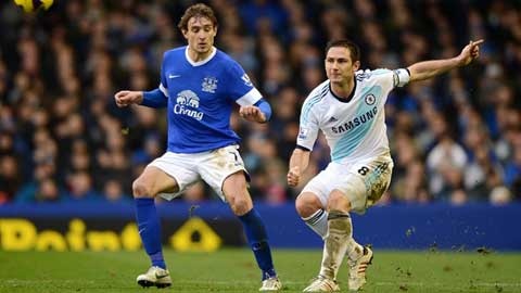 Sáu năm trở lại đây, Chelsea chỉ thắng đúng một trận tại Goodison Park.