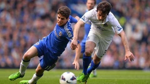 Everton - Chelsea: Am anh Goodison Park hinh anh