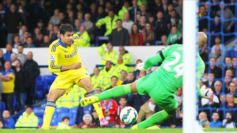 Nguoi Anh chong mat voi Diego Costa hinh anh