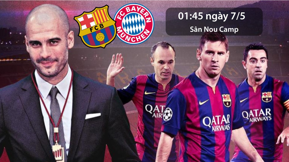 Dai chien Barca - Bayern qua nhung con so hinh anh