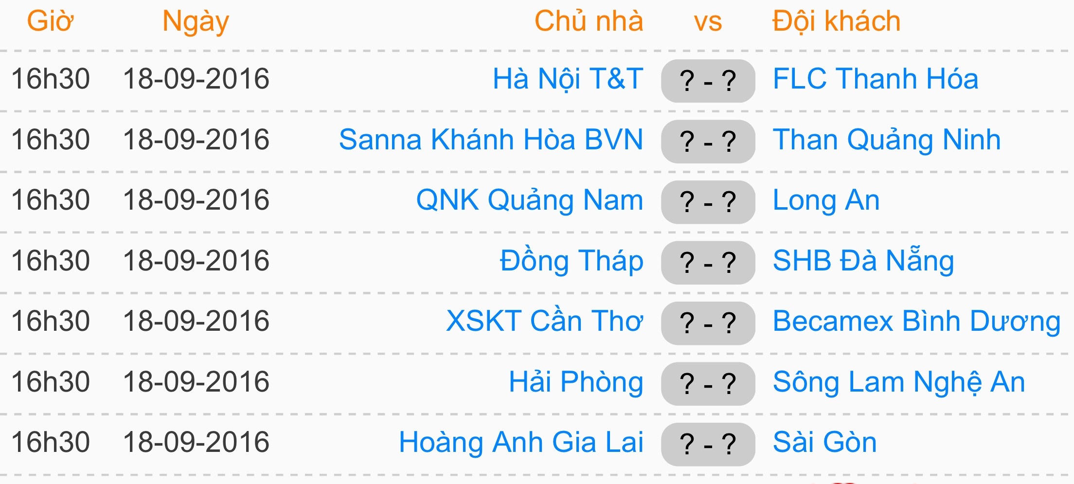 SLNA giúp Hải Phòng vô địch V.League 2016 ảnh 4 SLNA giup Hai Phong vo dich V.League 2016 anh 4