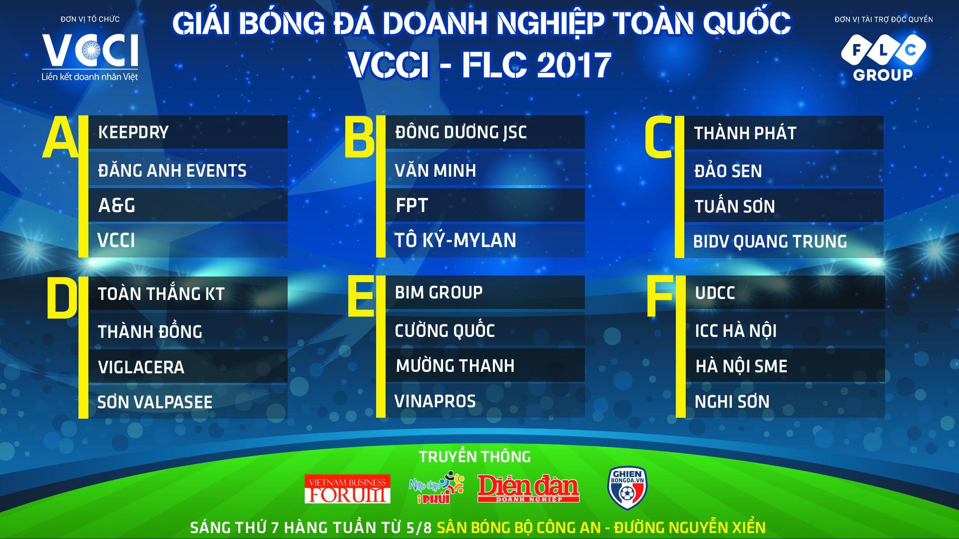 Giải bóng đá doanh nghiệp Việt Nam ảnh 2 Giai bong da doanh nghiep Viet Nam anh 2