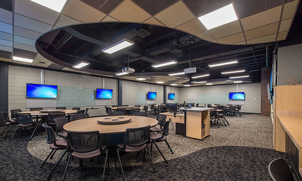 phuong phap hoc nhom anh 6