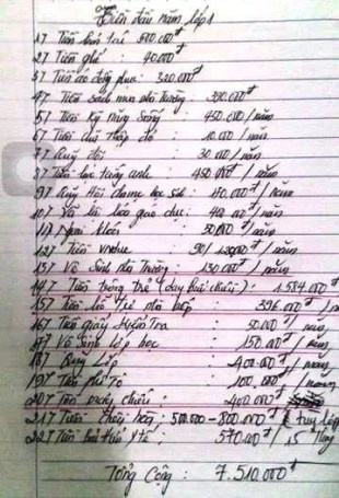 lạm thu đầu năm ảnh 2 lam thu dau nam anh 2