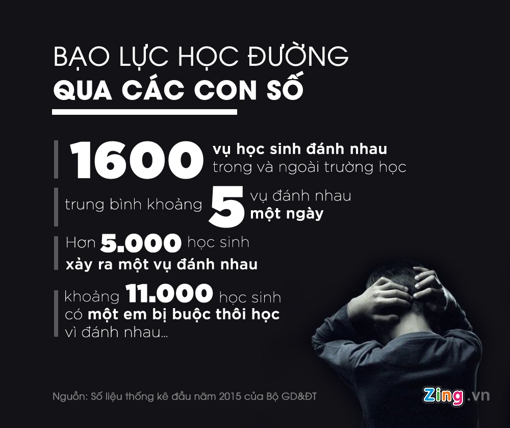 sự kiện giáo dục tiêu biểu 2016 ảnh 7 su kien giao duc tieu bieu 2016 anh 7
