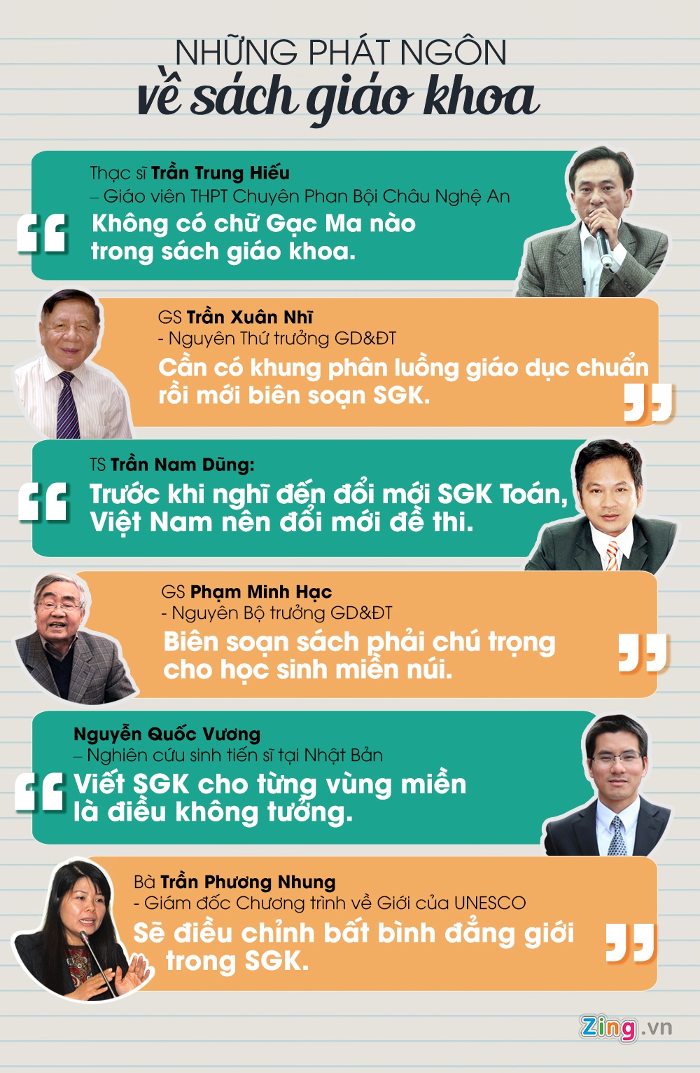 sự kiện giáo dục tiêu biểu 2016 ảnh 6 su kien giao duc tieu bieu 2016 anh 6