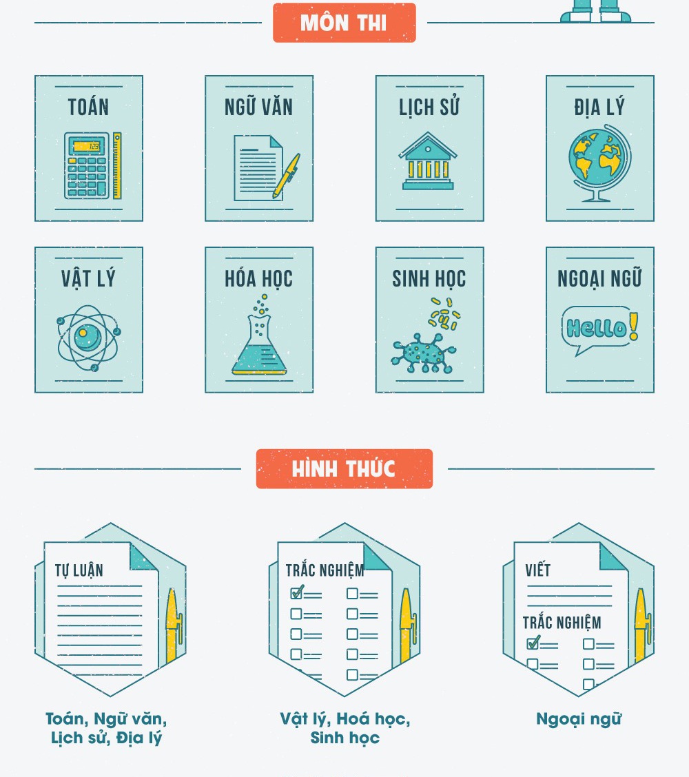 sự kiện giáo dục tiêu biểu 2016 ảnh 1 su kien giao duc tieu bieu 2016 anh 1