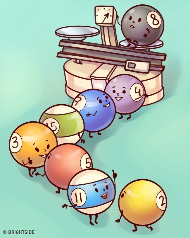 cau hoi phong van cua Google anh 1