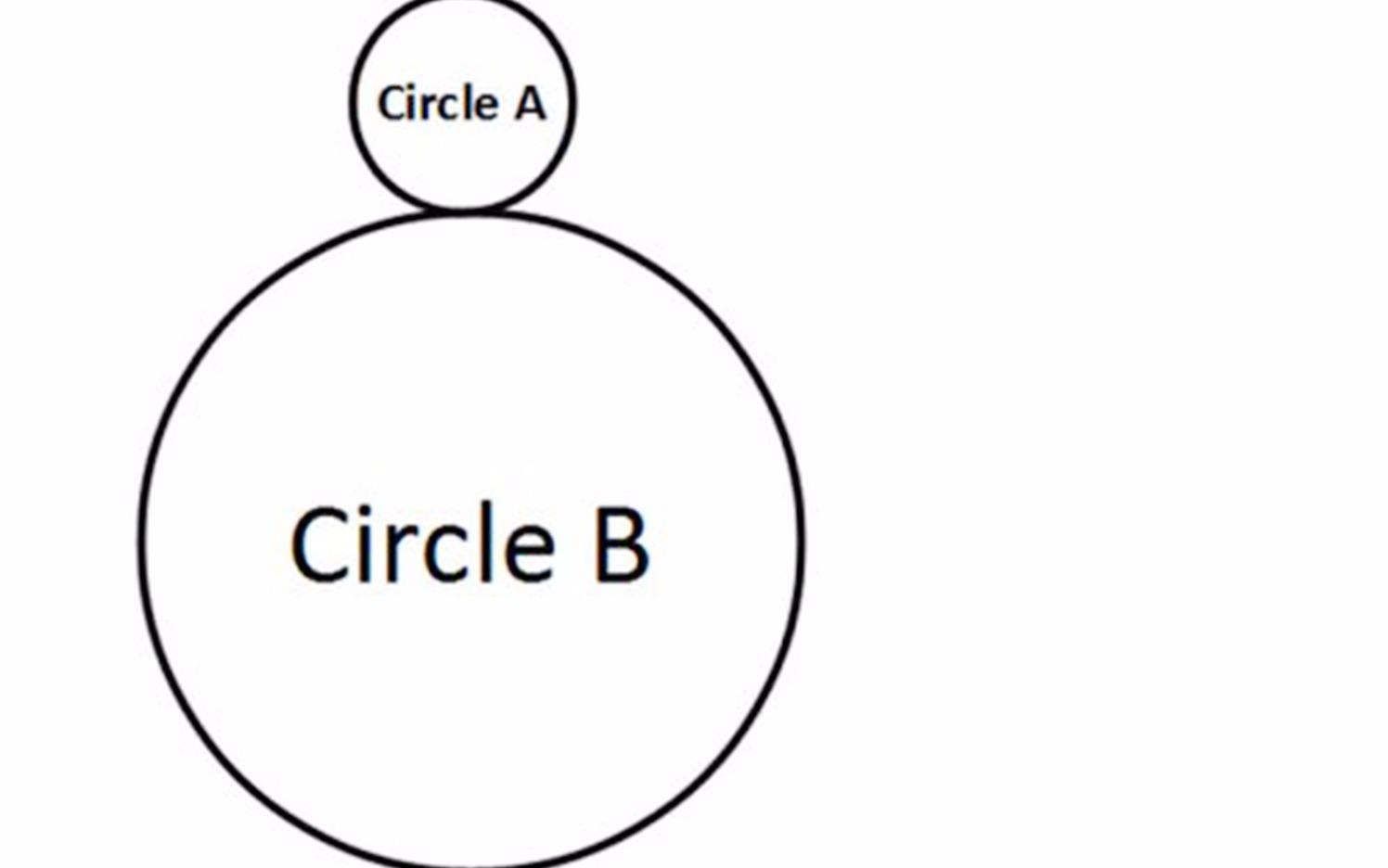 Miss circle рисунок. Miss circle картинки. Miss circle.