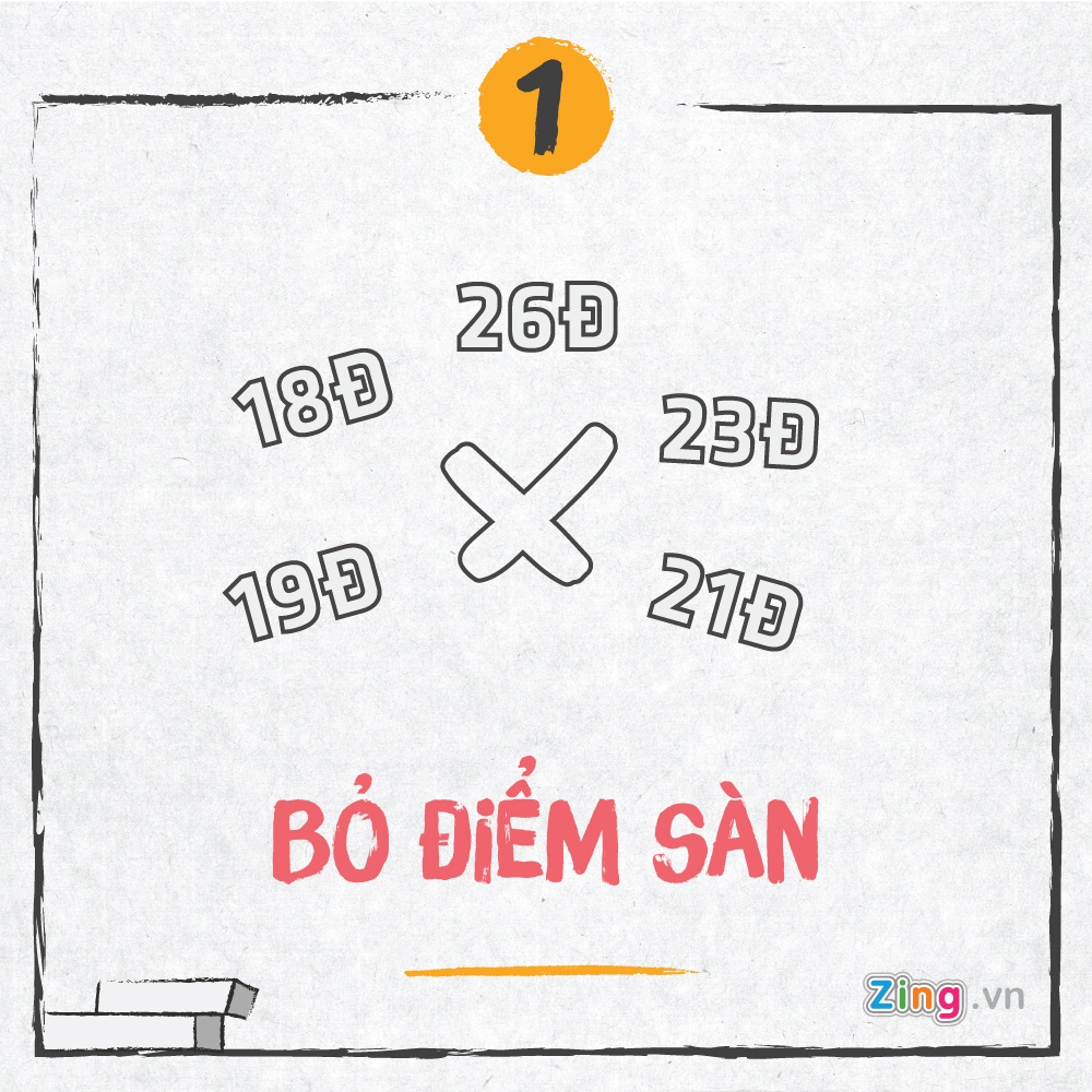 tuyển sinh đại học 2017 ảnh 1 tuyen sinh dai hoc 2017 anh 1