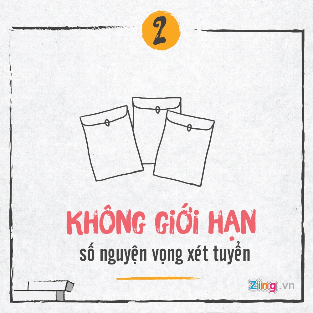 tuyển sinh đại học 2017 ảnh 2 tuyen sinh dai hoc 2017 anh 2