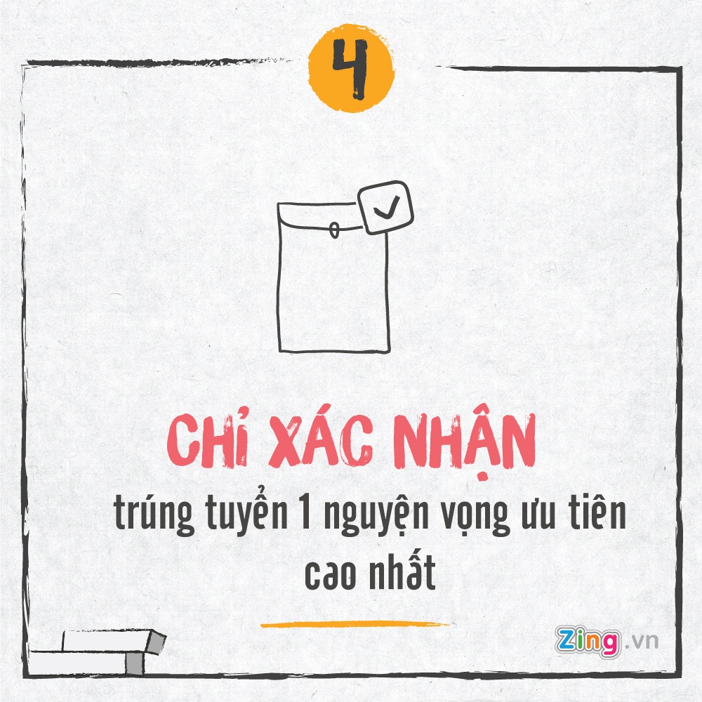 tuyển sinh đại học 2017 ảnh 4 tuyen sinh dai hoc 2017 anh 4