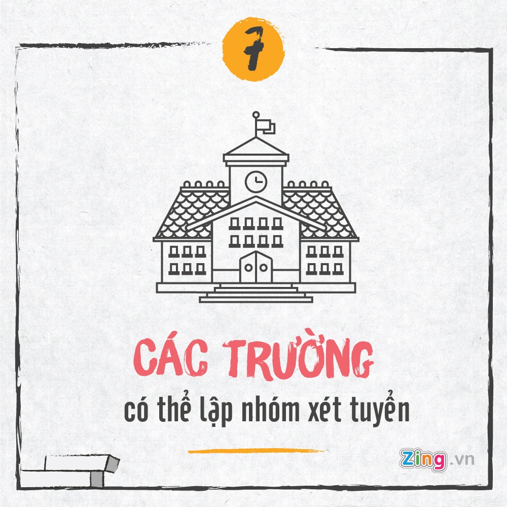 tuyển sinh đại học 2017 ảnh 7 tuyen sinh dai hoc 2017 anh 7
