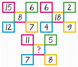 bài toán thú vị ảnh 1 bai toan thu vi anh 1