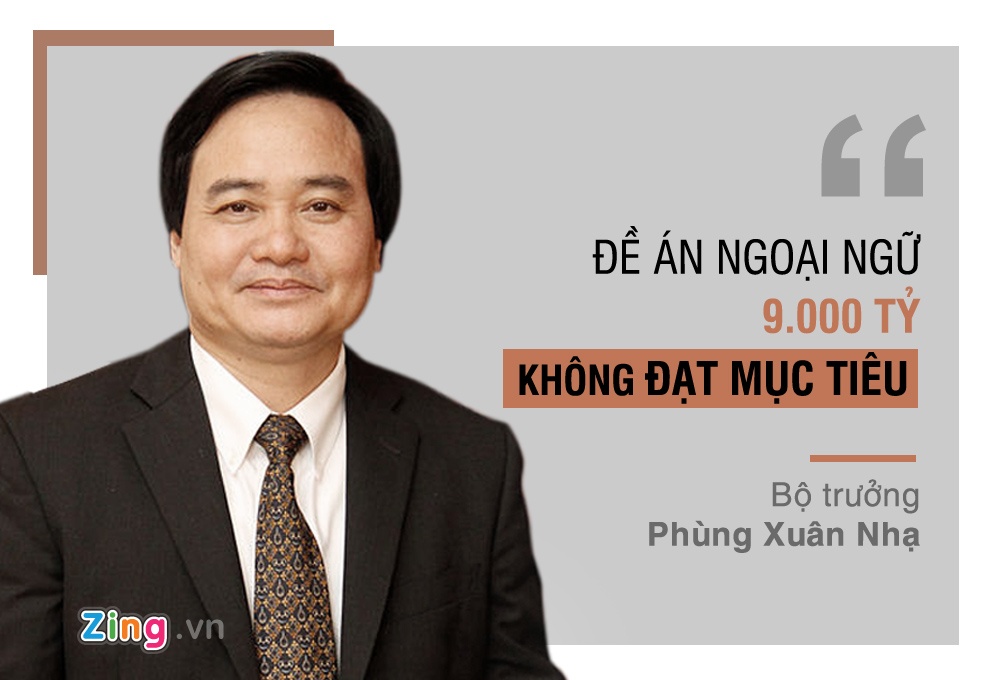 De an ngoai ngu quoc gia anh 6