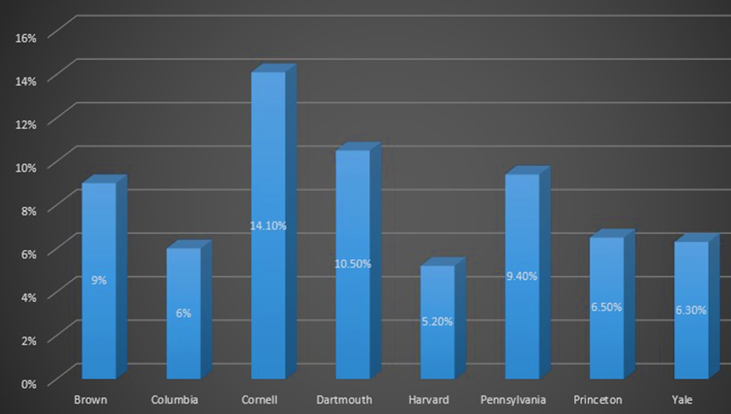 kiem dinh chat luong giao duc anh 2