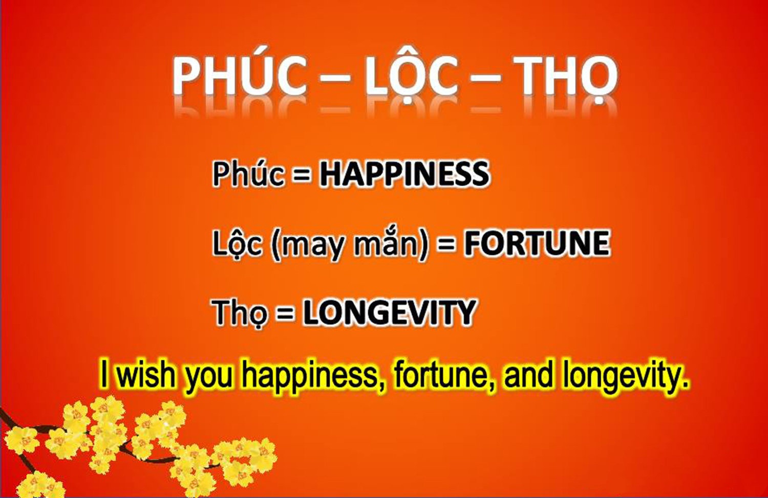 hoc tieng Anh cung thay giao 9X anh 3