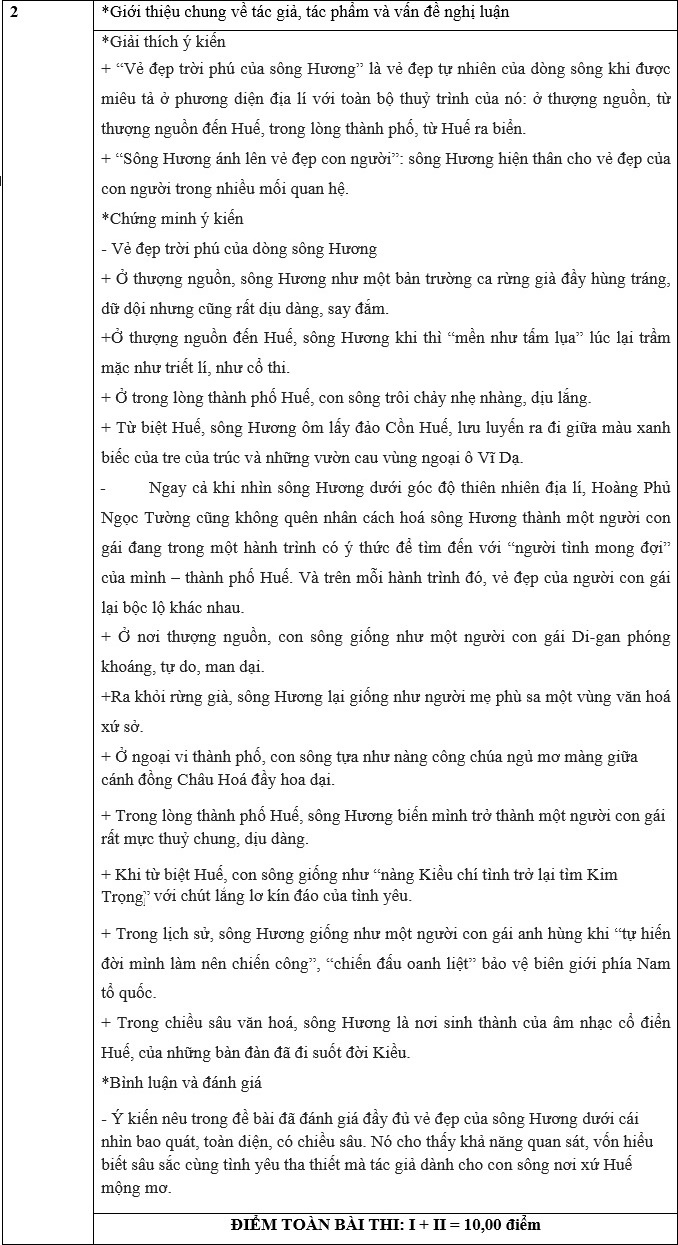 đề thi thử THPT quốc gia năm 2017 ảnh 3 de thi thu THPT quoc gia nam 2017 anh 3