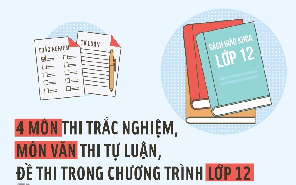 Nhung diem moi trong quy che thi THPT quoc gia 2017 hinh anh