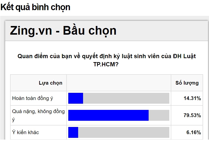 dinh chi sinh vien mang sach photo den truong anh 2
