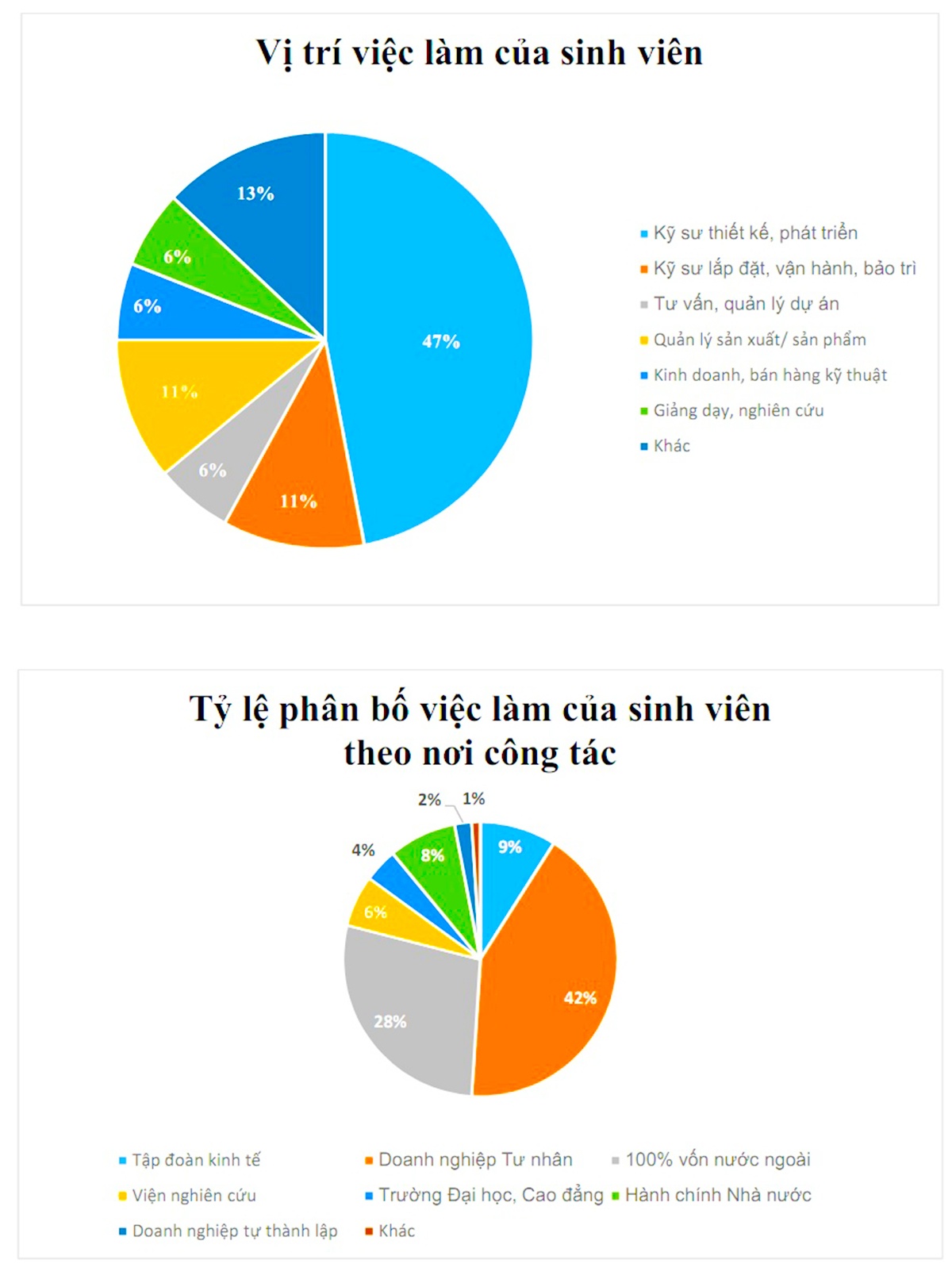 luong 60 trieu dong anh 3