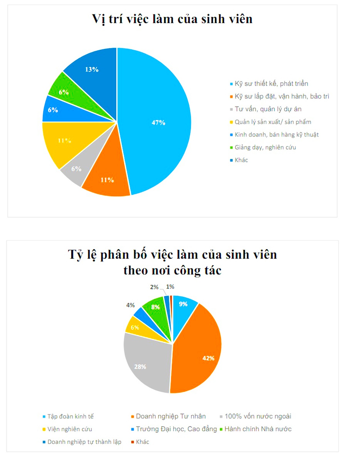 luong 60 trieu dong anh 4