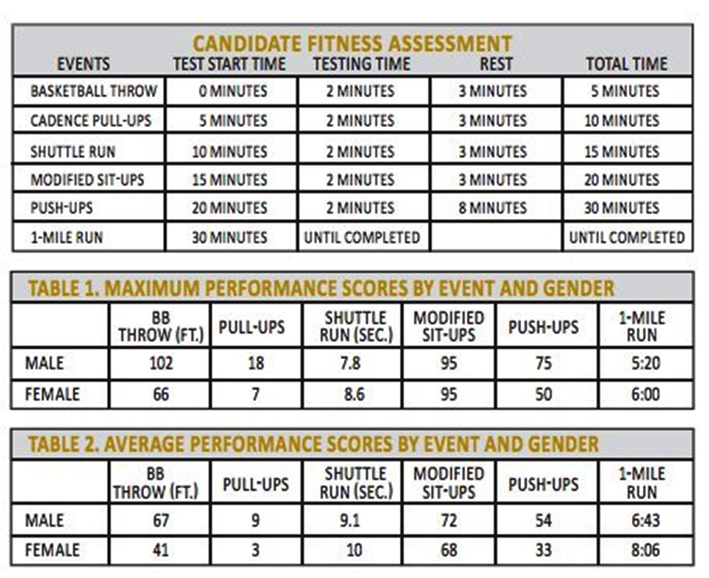 quy trinh tuyen sinh anh 2