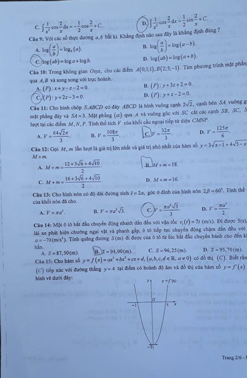 thi thử Thpt quốc gia ảnh 2 thi thu Thpt quoc gia anh 2