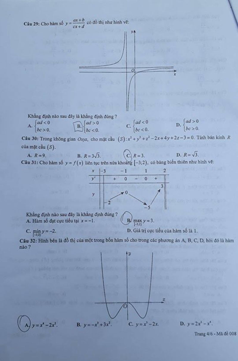 thi thử Thpt quốc gia ảnh 4 thi thu Thpt quoc gia anh 4