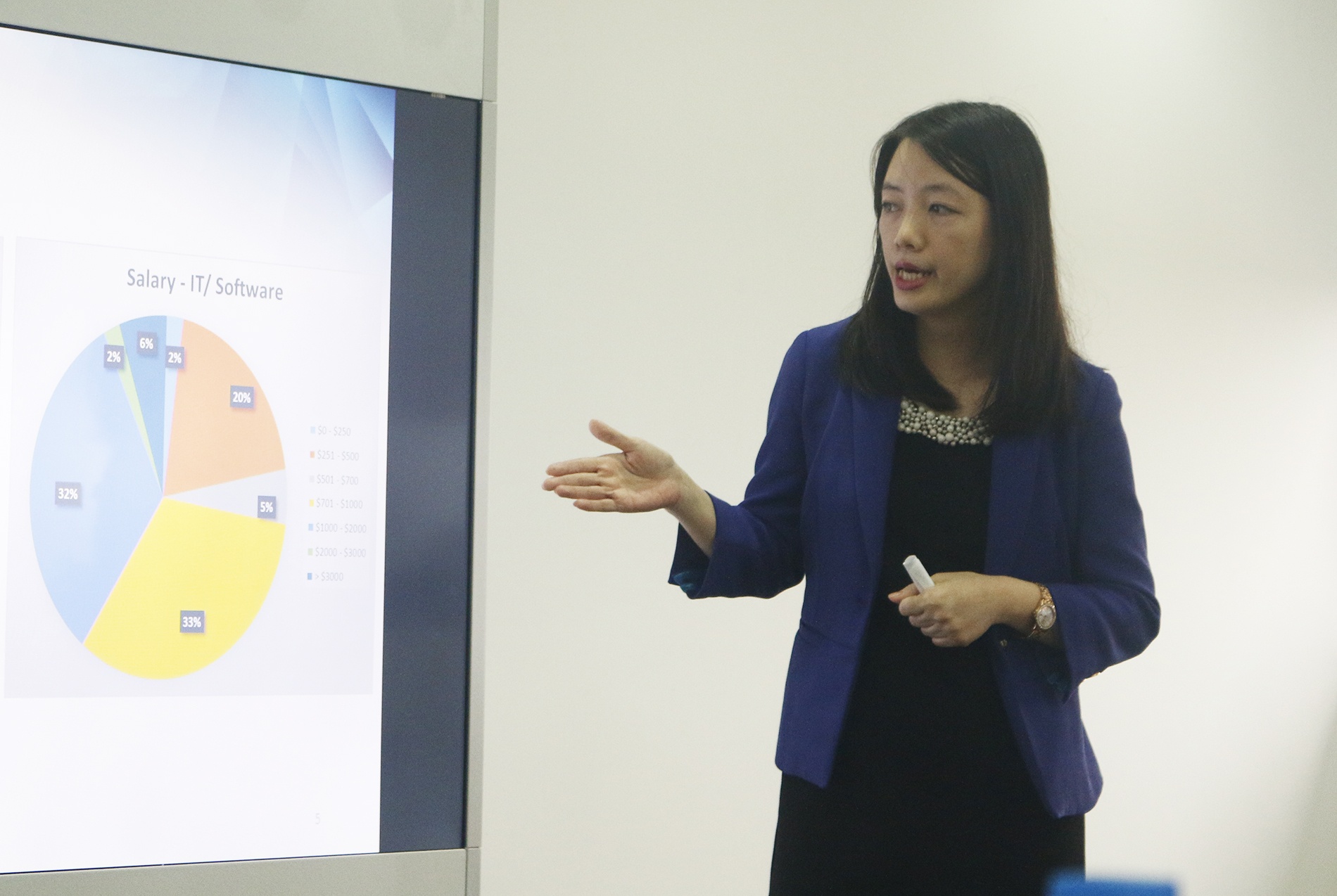 sinh viên ngành công nghệ thông tin ảnh 2 sinh vien nganh cong nghe thong tin anh 2