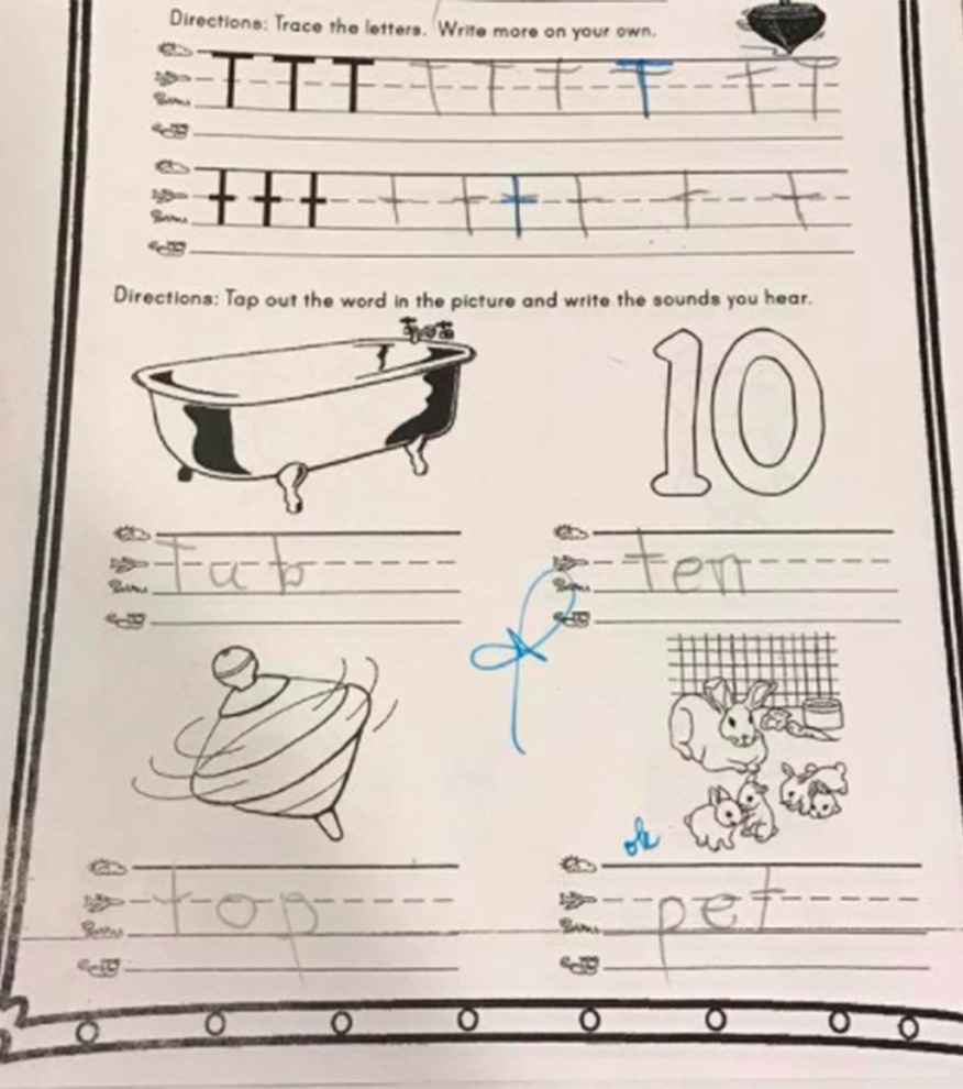 bai tap gay hoang mang anh 1