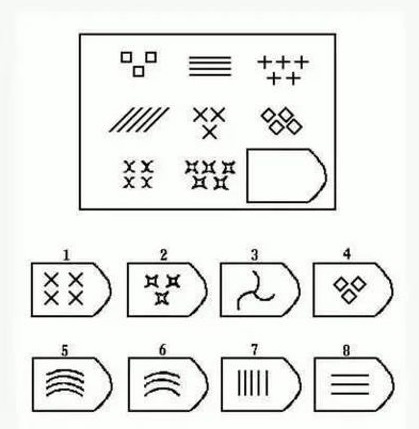 tuyen sinh dau cap anh 1