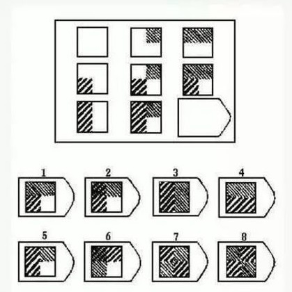 tuyen sinh dau cap anh 2