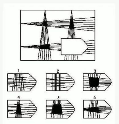 tuyen sinh dau cap anh 3