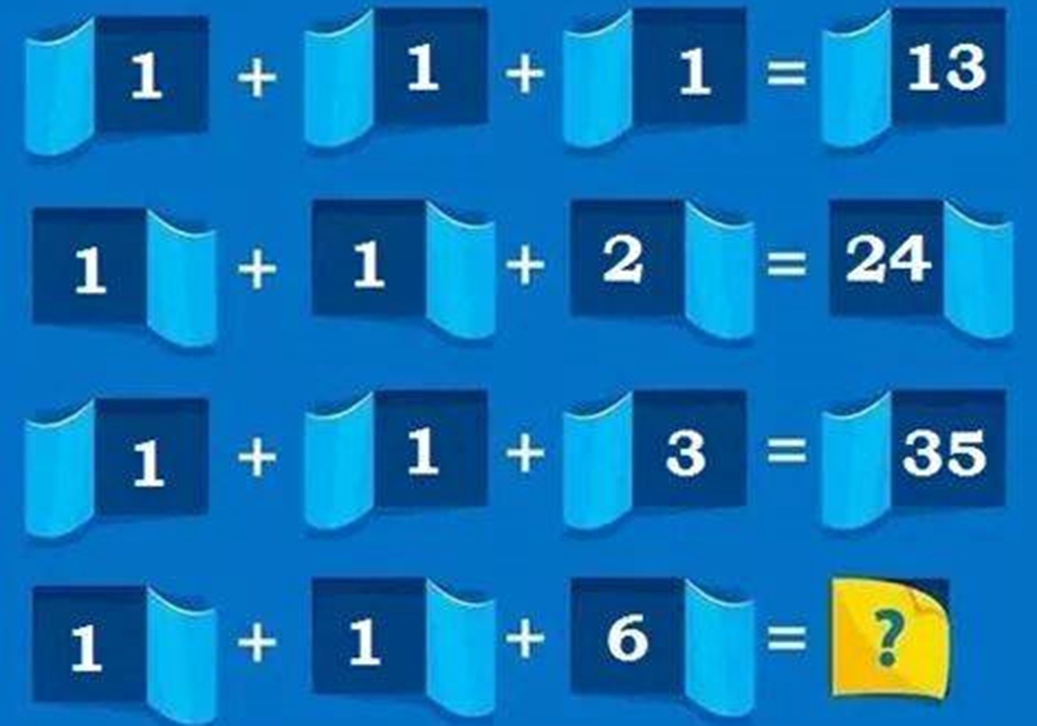 những bài toán đố đơn giản ảnh 1 nhung bai toan do don gian anh 1