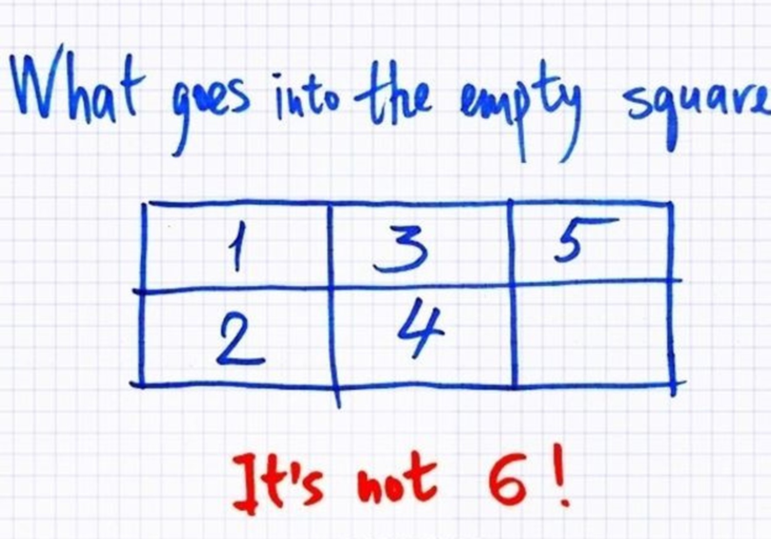 những bài toán đố đơn giản ảnh 8 nhung bai toan do don gian anh 8