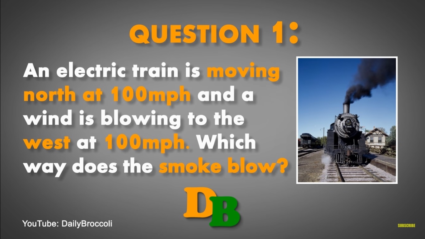 những câu đố mẹo ảnh 1 nhung cau do meo anh 1