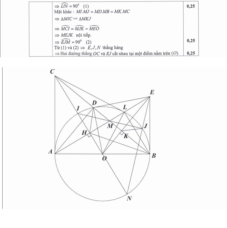 dap an tuyen sinh lop 10 tp.hcm anh 5