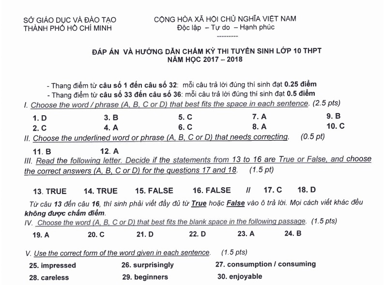dap an tuyen sinh lop 10 tp.hcm anh 13