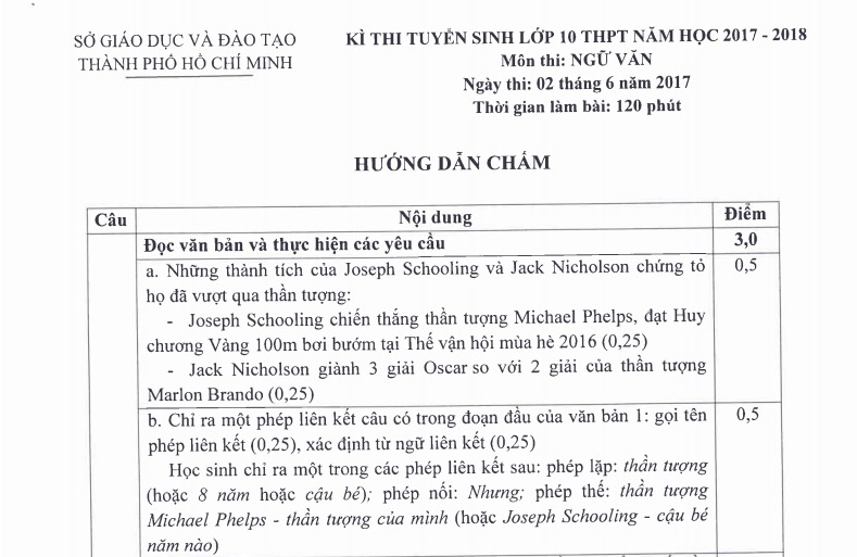 dap an tuyen sinh lop 10 tp.hcm anh 6