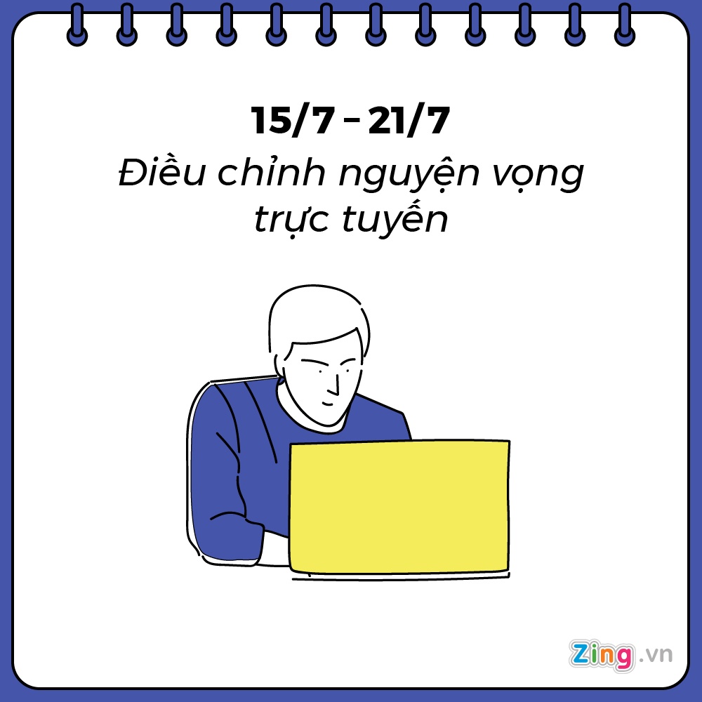 xet tuyen dai hoc anh 4