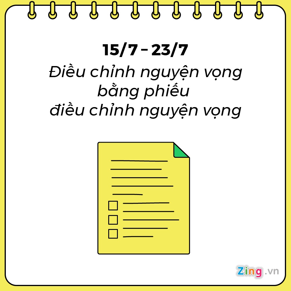 xet tuyen dai hoc anh 5