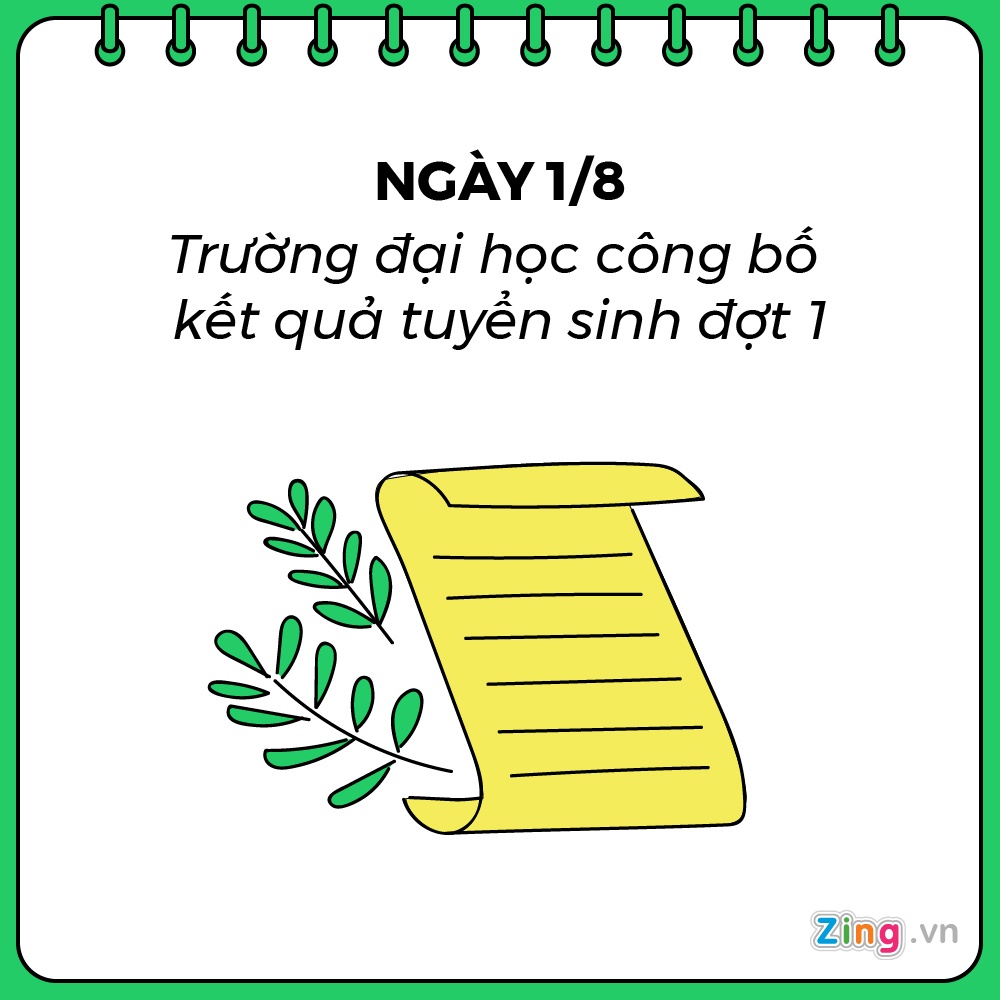 xet tuyen dai hoc anh 6