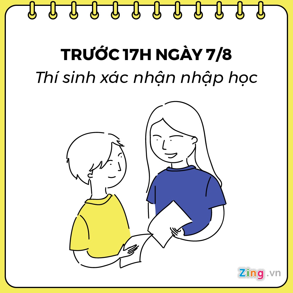 xet tuyen dai hoc anh 7