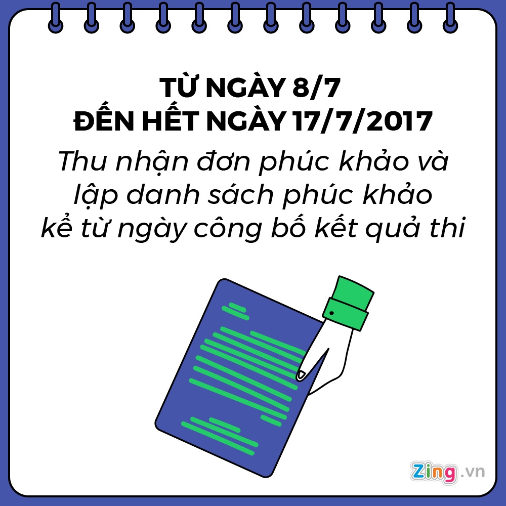 xet tuyen dai hoc anh 2