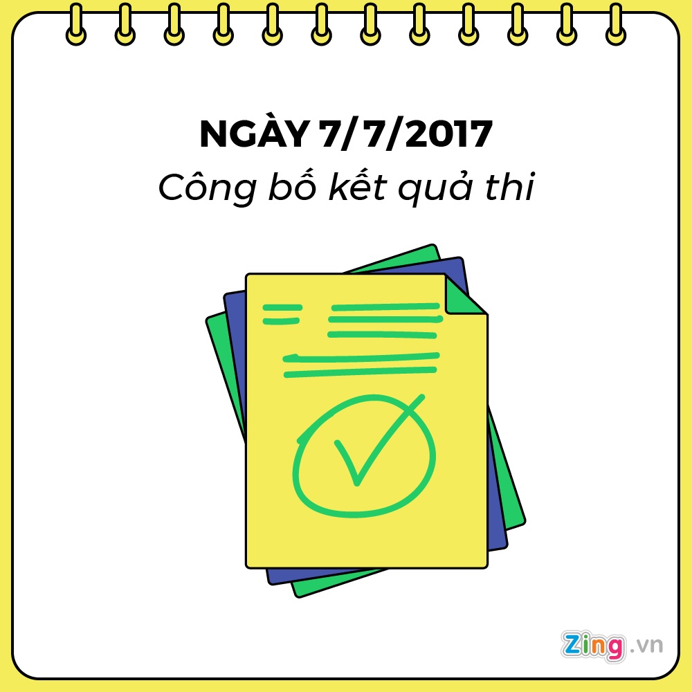 xet tuyen dai hoc anh 1